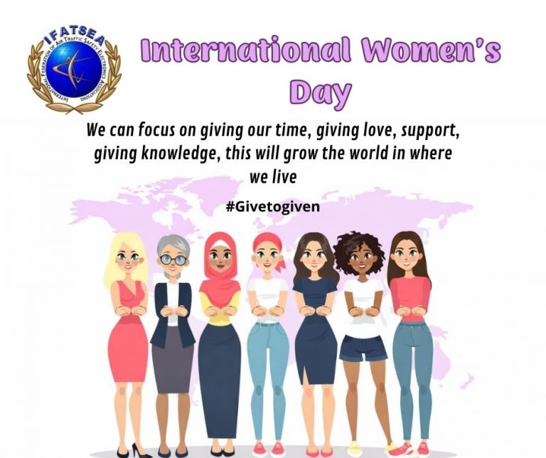 International Women’s Day